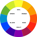 colour wheel Why Colour In Interior Design Is So Important And How To Get It Right