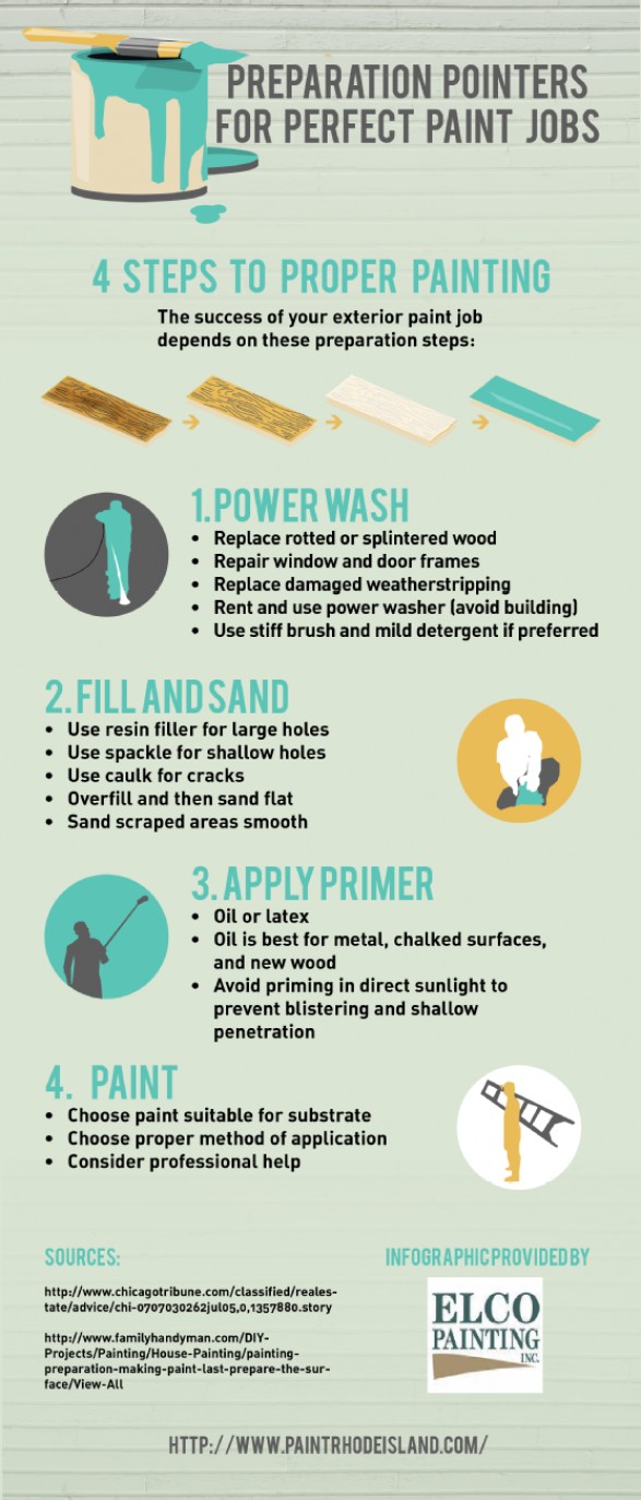 preparation pointers for perfect paint jobs 5184671ef2a33 w587 Preparation Pointers for Perfect Paint Jobs