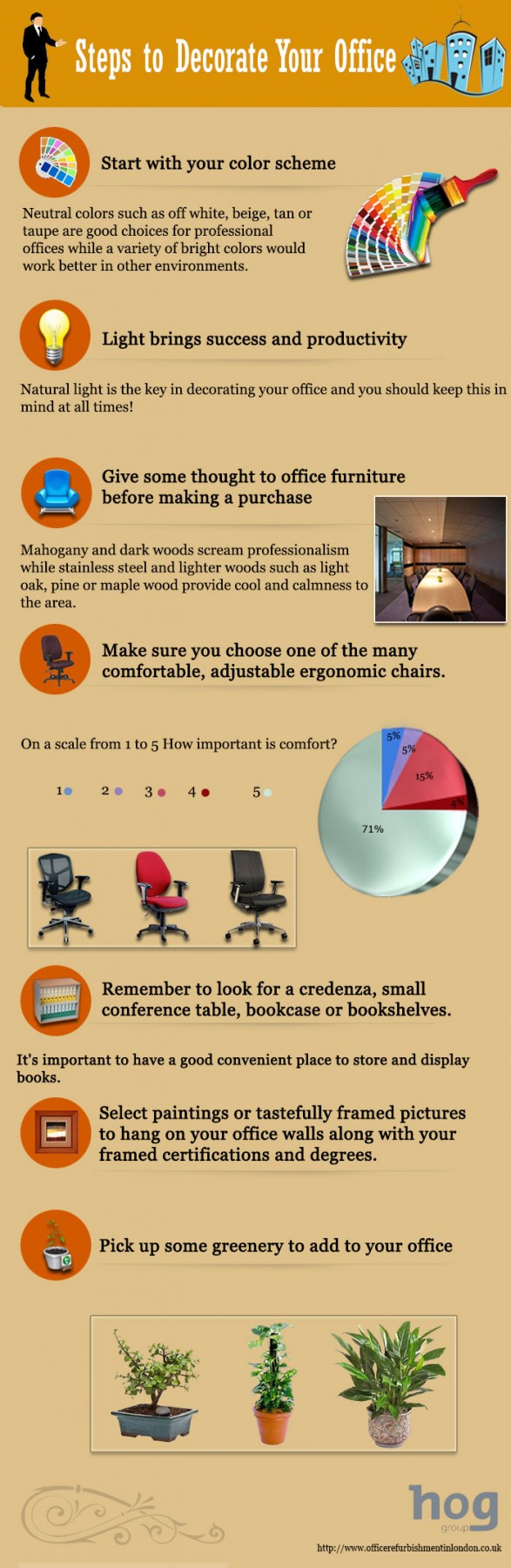 steps to decorate your office 51e3e96e8e047 w587 Steps to Decorate Your Office