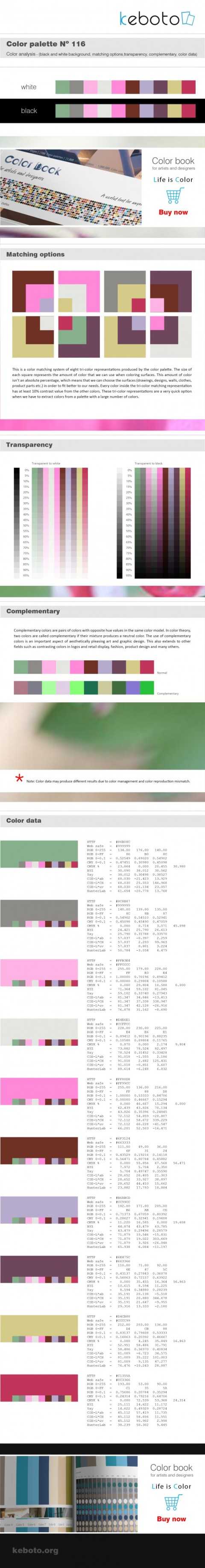 Keboto - Color Palette Νο116