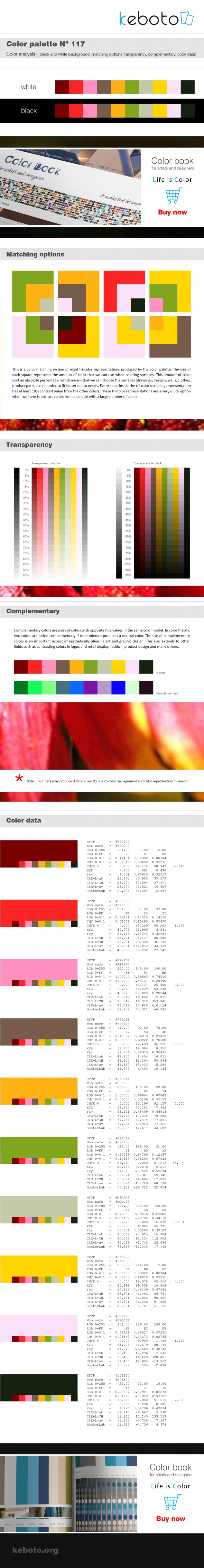 Keboto - Color Palette Νο117