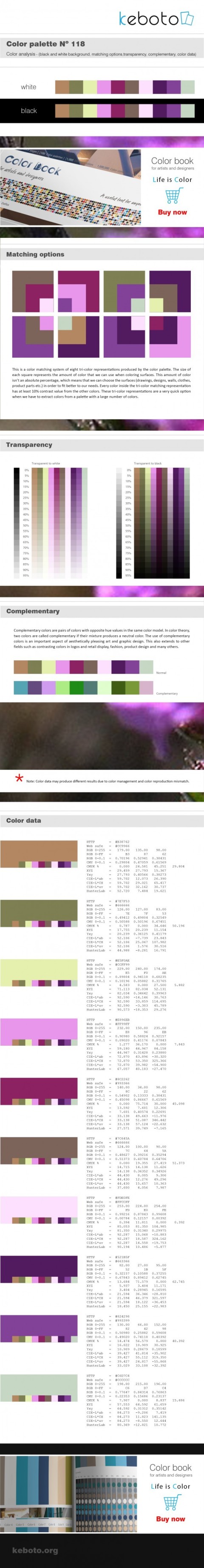 Keboto - Color Palette Νο118