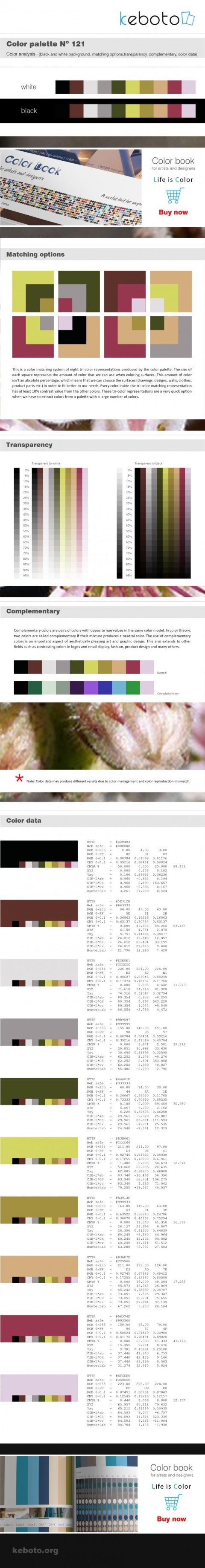 Keboto - Color Palette Νο121