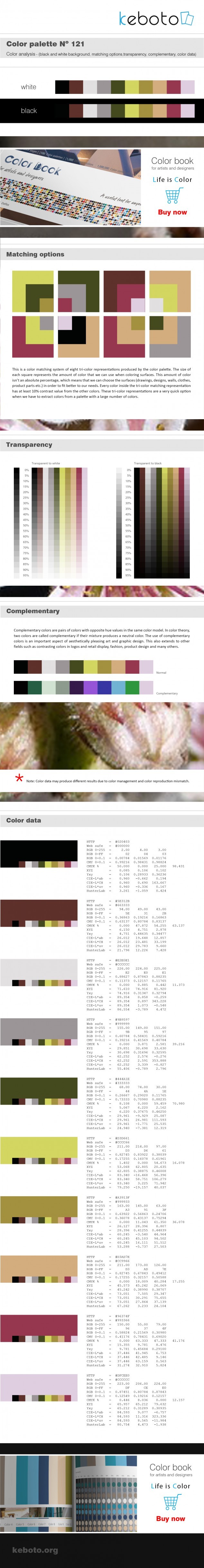 Keboto - Color Palette Νο121