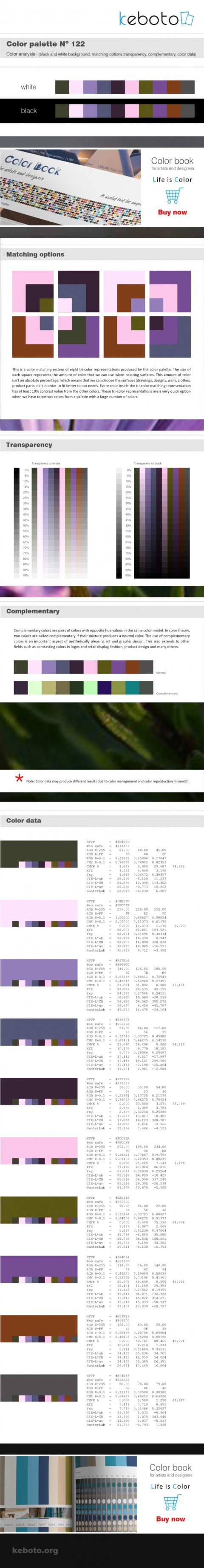 Keboto - Color Palette Νο122
