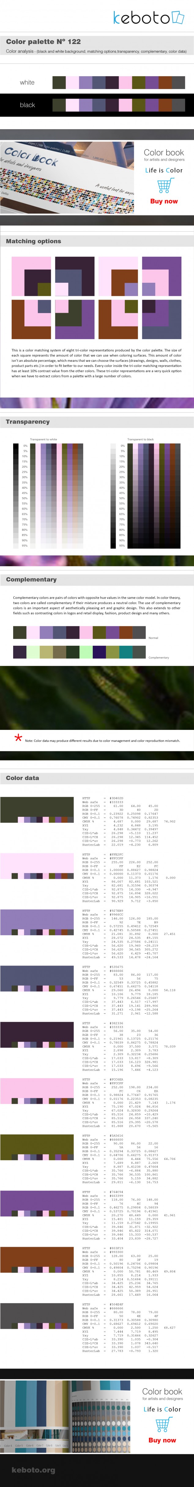 Keboto - Color Palette Νο122