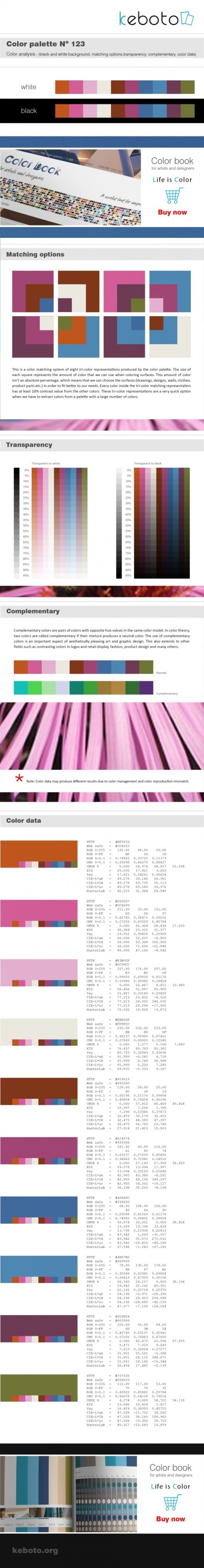 Keboto - Color Palette Νο123