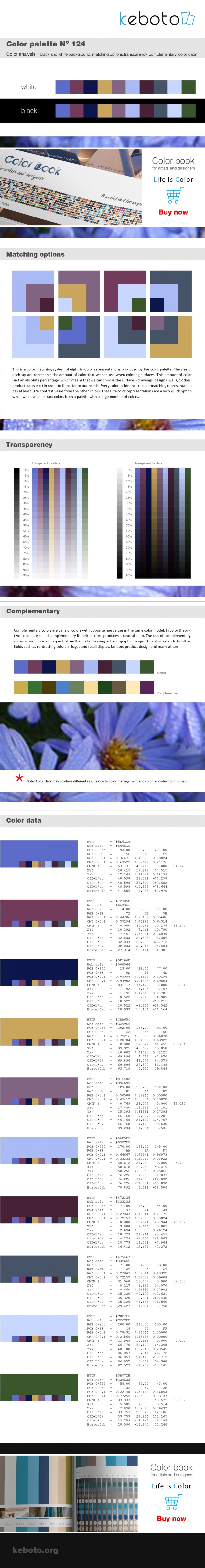 Keboto - Color Palette Νο124