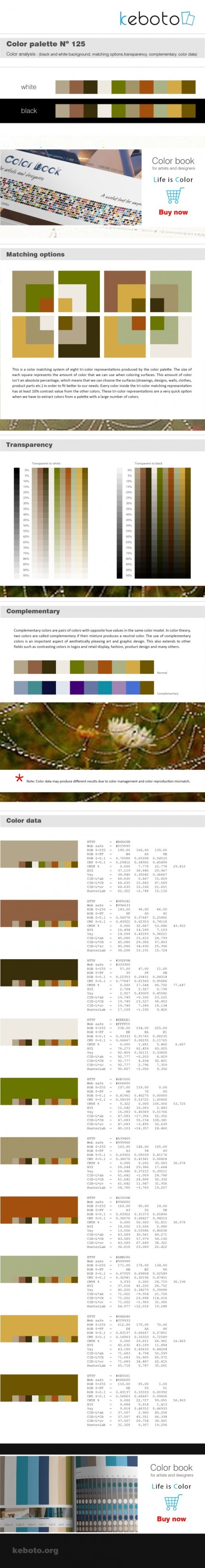 Keboto - Color Palette Νο125