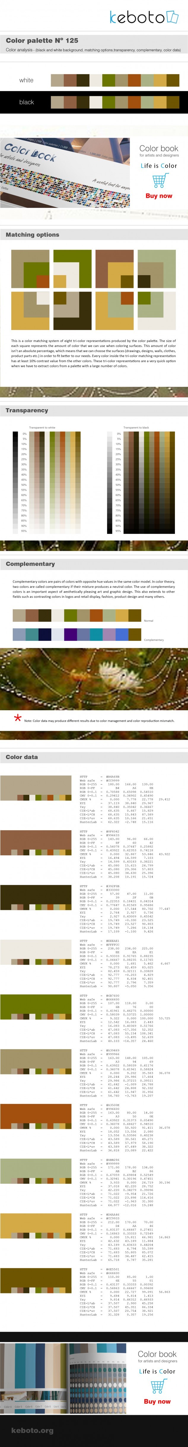 Keboto - Color Palette Νο125