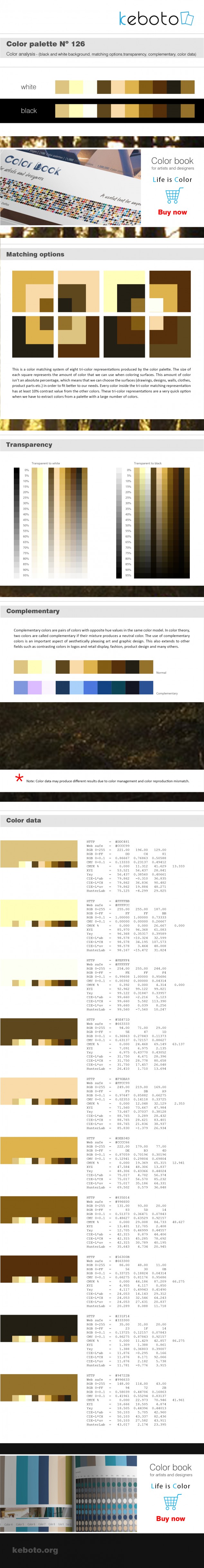Keboto - Color Palette Νο126