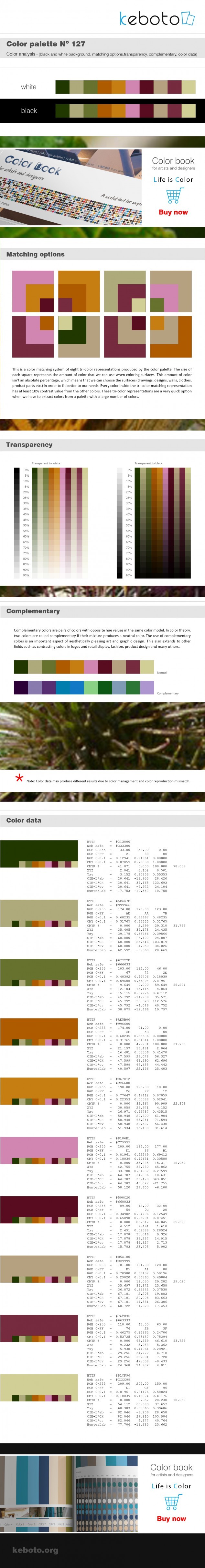 Keboto - Color Palette Νο127