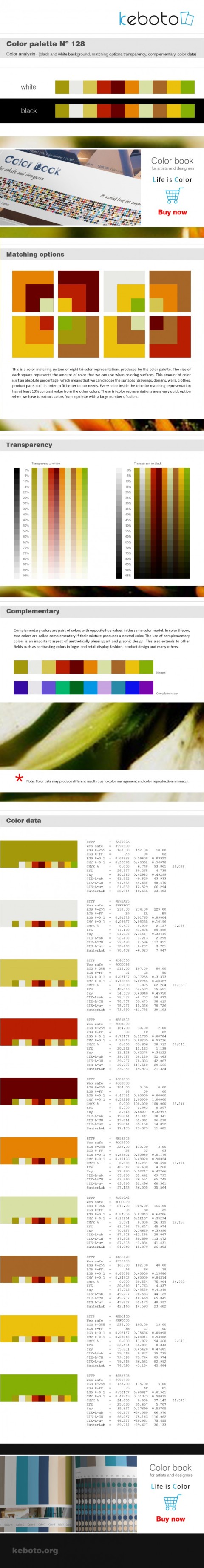 Keboto - Color Palette Νο128