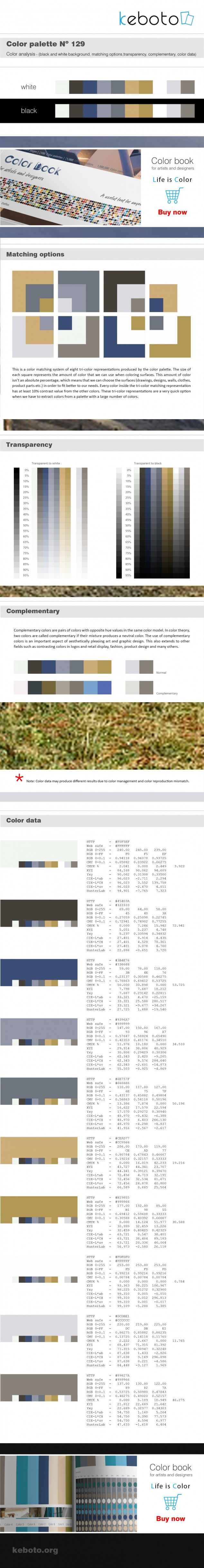 Keboto - Color Palette No129