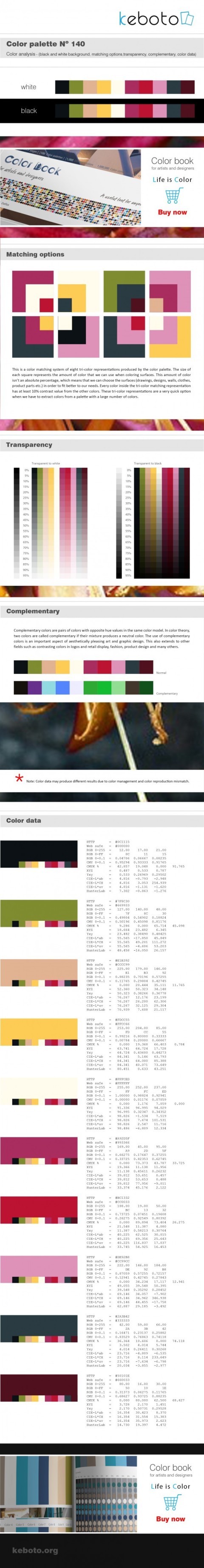 Keboto - Color Palette No140