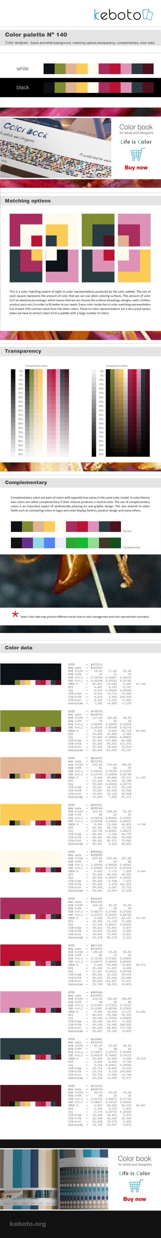 Keboto - Color Palette No140