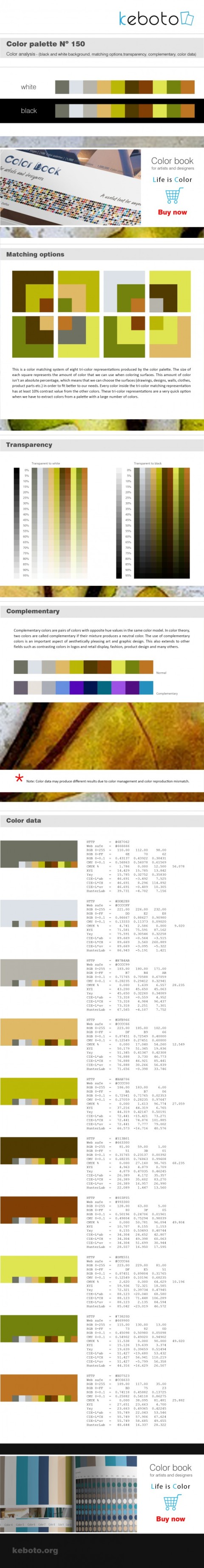 Keboto - Color Palette No150