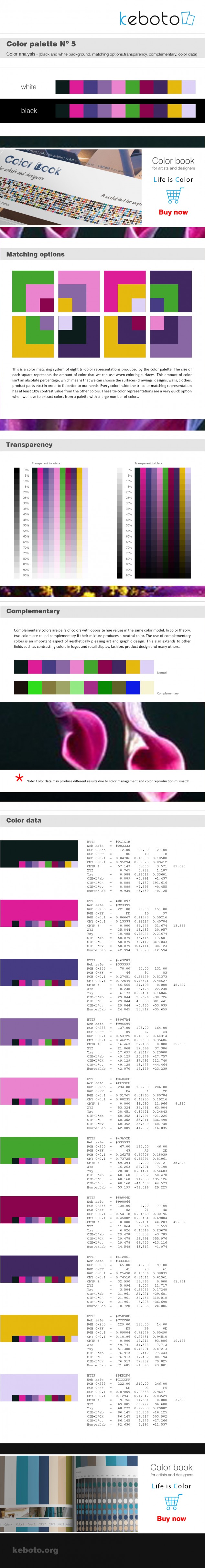 Keboto - Color Palette No05