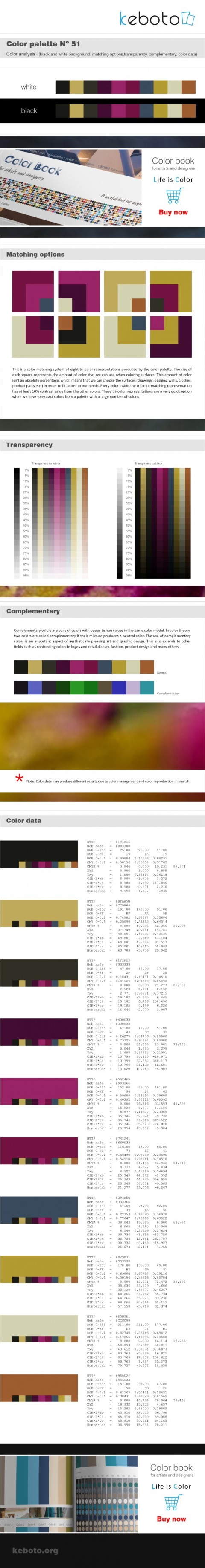 Keboto - Color Palette Νο51