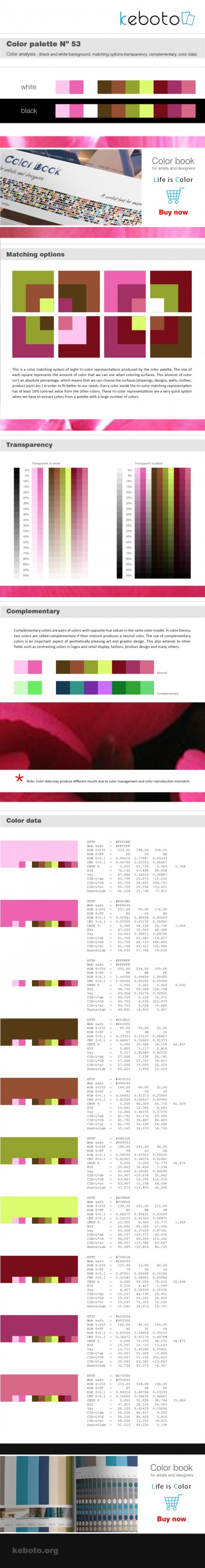 Keboto - Color Palette Νο53