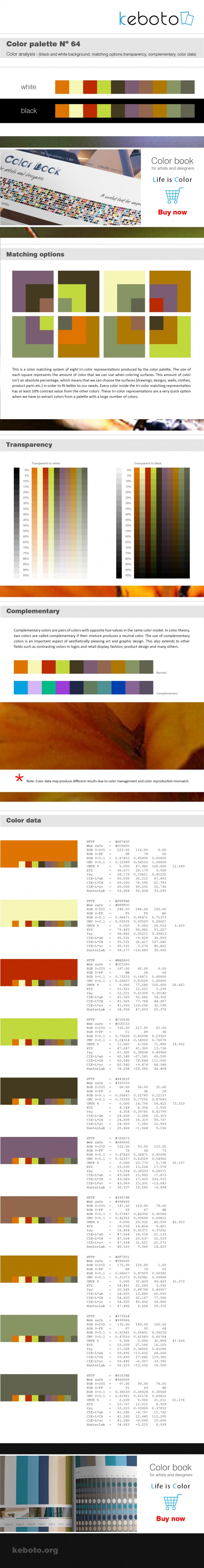 Keboto - Color Palette No64