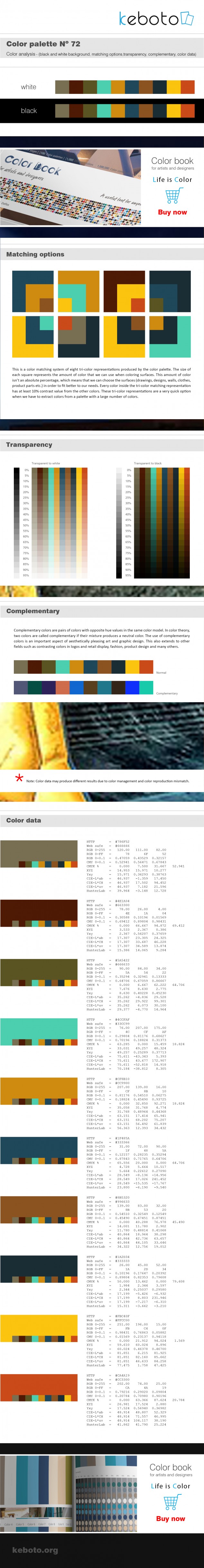 Keboto - Color Palette No72
