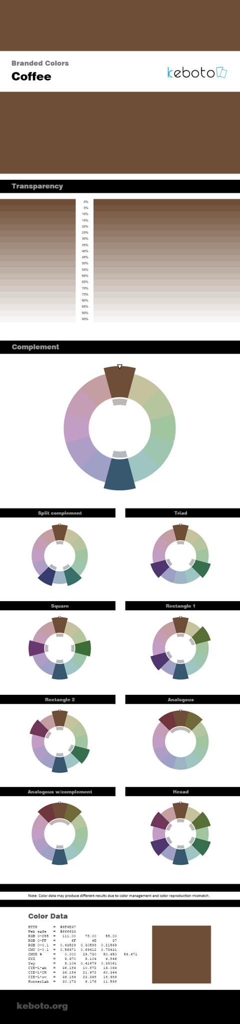 Coffee – Branded Colors Series