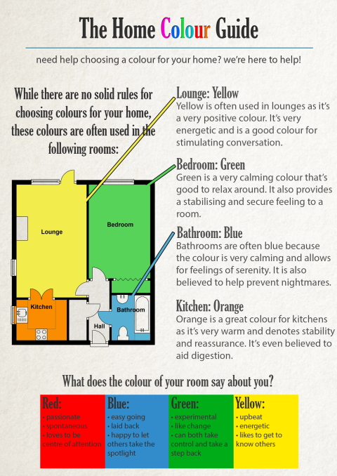 the-home-colour-guide_51efcf1e4622c