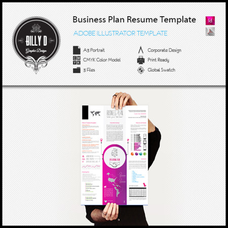 Business Plan Resume Template kfea