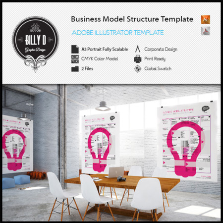 Business Model Structure Template - Preview Image 590 fea