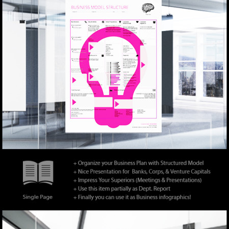 Business Model Structure Template Preview Image 590x